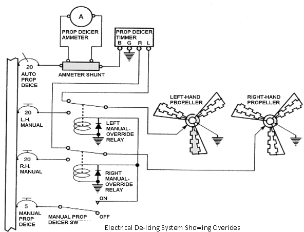 1761_Manual override relays.png