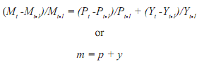 1763_Money and nominal income2.png