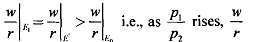 1775_Stolper-Samuelson Theorem7.png