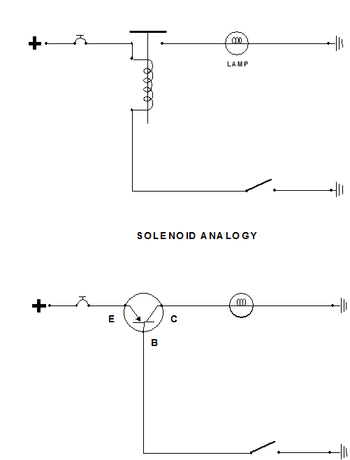 1779_SWITCHING TRANSISTORS.png