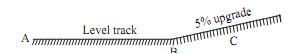 1783_Find distance of which wagon will travel before coming rest.png