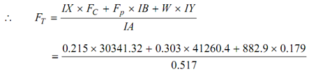 1784_Determine the magnitude of inertia torque on crank shaft1.png