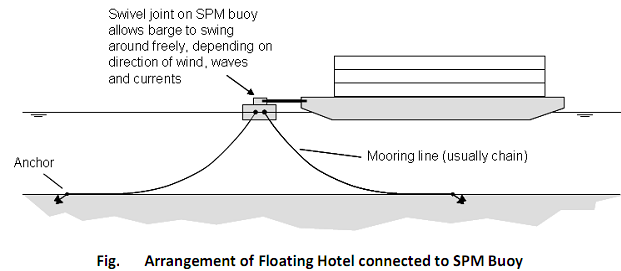 1794_SPM Analysis Program.png