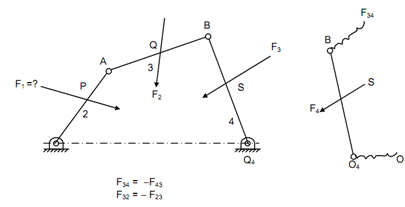 1795_Four Bar Chain.png