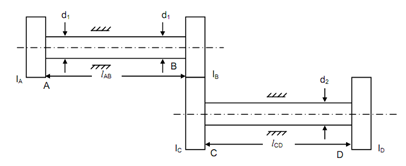 1796_Modeling of a Geared System into a System of Rotors.png