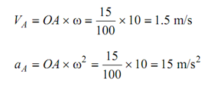 1797_Find angular acceleration of link BD4.png