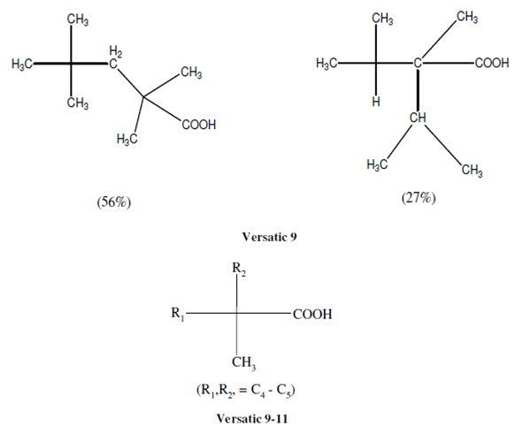 1801_Carboxylic and Sulphonic Acids.png