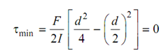 1803_Shear Stress Distribution in Rectangular Section2.png