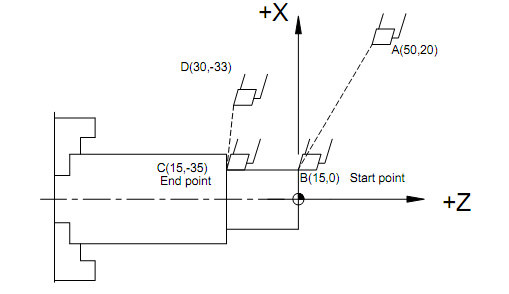 1805_G01 Linear Interpolation 1.png