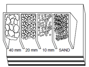 1805_Suggested Guidelines for Storing of Aggregates.png