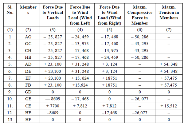 1810_Wind Load Analysis1.png