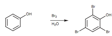 1815_Electrophilic substitution.png