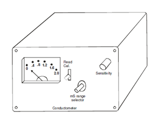 1819_Conductometer.png