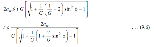 1822_Minimum Number of Teeth on the Pinion5.png