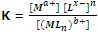 1833_Coordination compound.png