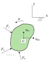 1833_Rigid Bodies in Plane Motion.jpg