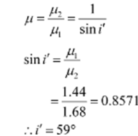 1833_What is the range of the angles of the incident rays1.png