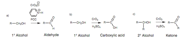 1839_Oxidation.png