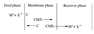 183_Equilibrium constant.png