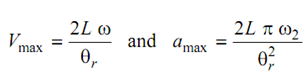 1843_Cycloidal Motion3.png