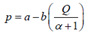 1845_demand curve.png