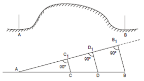 1851_Obstacles in Ranging.png