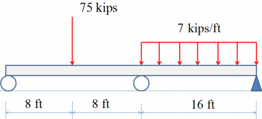 1855_Sketch the shear force and bending moment diagram.png