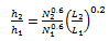 1856_Baffled tank with a six blade turbine agitator9.png