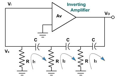 Rc Phase Shift Oscillator Working Principle