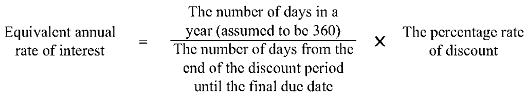 1862_Interest rate implied in cash discounts.png