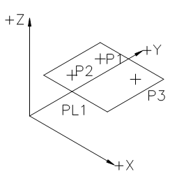 1871_Geometry Commands - Plane 1.png