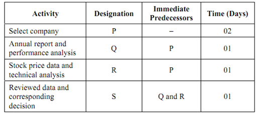 1878_Critical Path Method.png