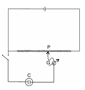 1879_Voltammetry.png