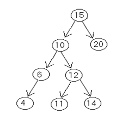 1882_binary tree.png