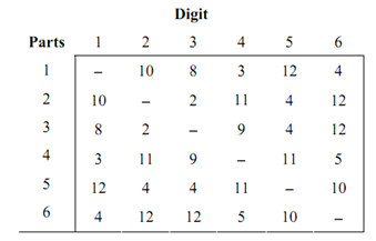 1883_Example of Part Family Formation 3.png