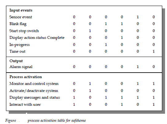 1883_process specification.png