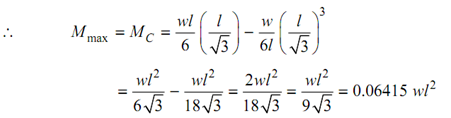 1893_Simply Supported Beam along a Gradually Varying Load2.png