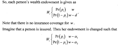 1898_Modelling insurance market with adverse selection.png