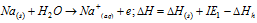 1898_physical properties of alkali metals4.png