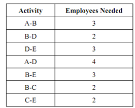 1900_Activity Schedule.png