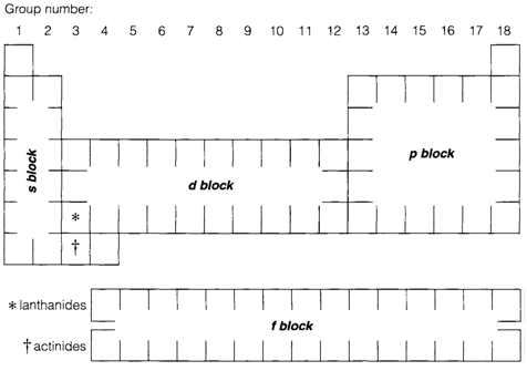 1902_block structure1.png