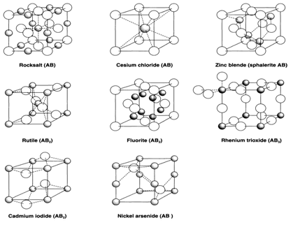 1904_binaru compounds.png