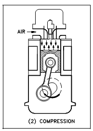 1907_Compression.png