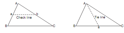 1919_check and tie line.png