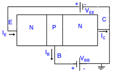 1923_common emitter configuration1.png