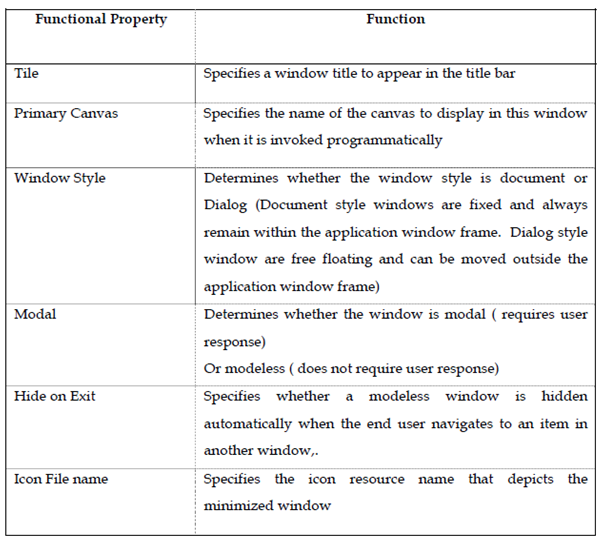 1927_Window Types1.png