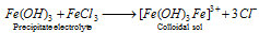 1929_preparation of colloids7.png