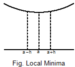 1935_Concept of local maximum and local minimum1.png