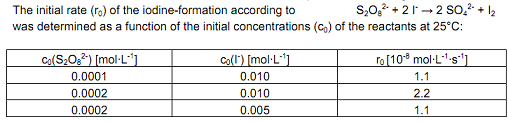 1935_chemsitry.png