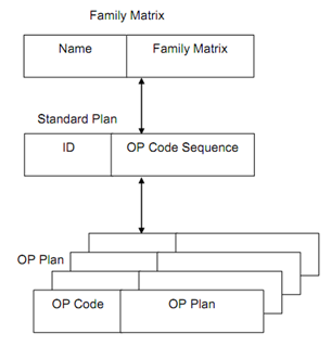 1941_Database Structure.png